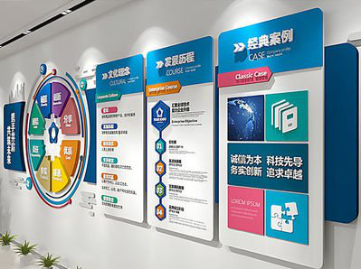 灵璧企业文化墙内容对员工有什么影响？